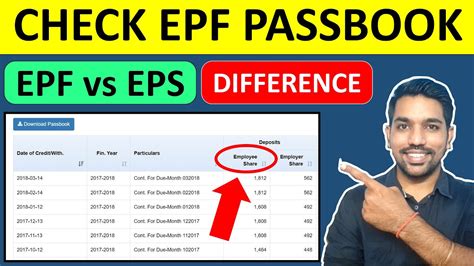 what is eps in pf