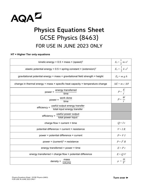 what is equation sheets