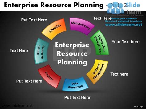 what is erp ppt