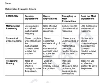 what is evaluation in mathematics