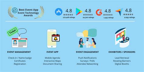 what is event management software