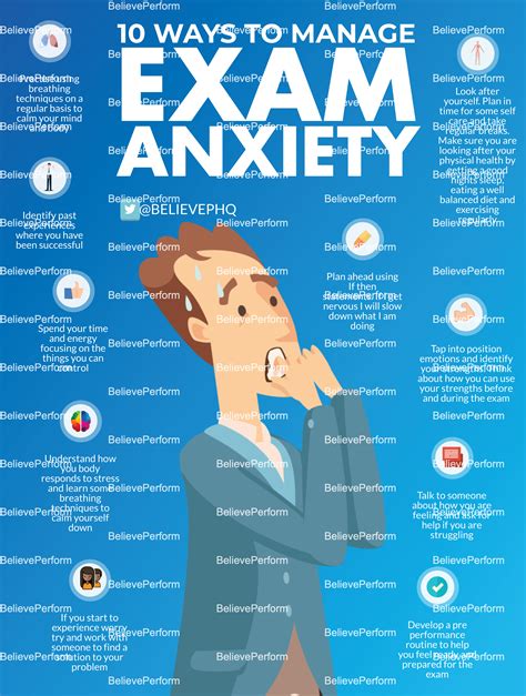 what is exam anxiety