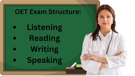 what is exam structure