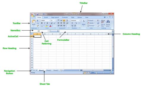 what is excel and spreadsheet