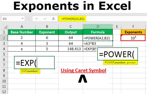 what is exponential in excel