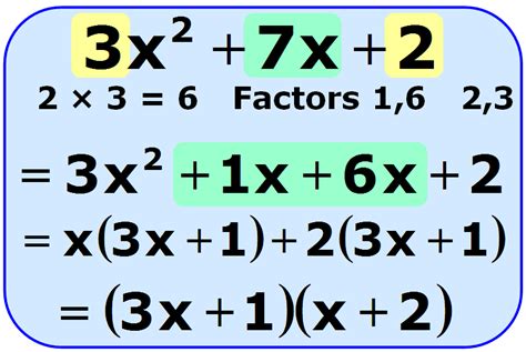 what is factorization method