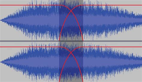 what is fade in and fade out in audio