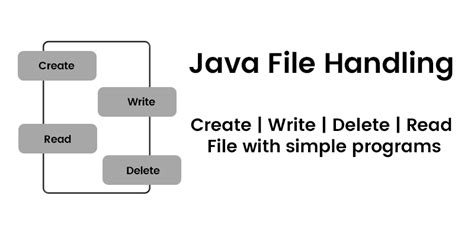 what is file handling how to read and write a file in php