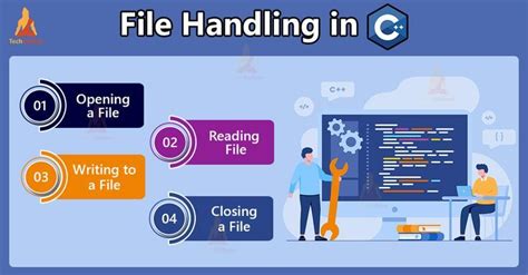 what is file handling in c++ with example