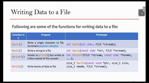 what is file in c with example