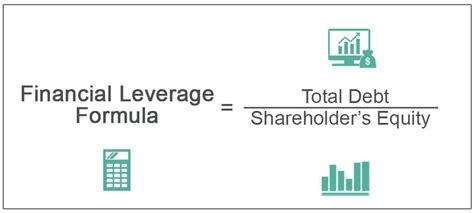 what is financial leverage ratio formula