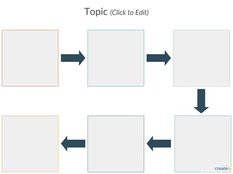 what is flow sequence chart