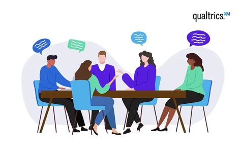 what is focus group interview