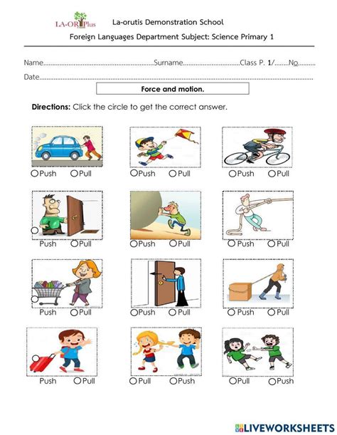 what is force class 4th