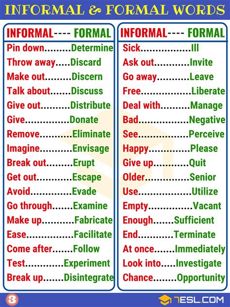 what is formal and informal definition of words