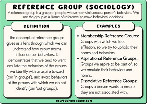 what is formal reference group