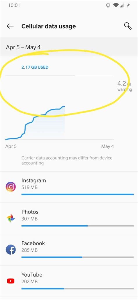 what is format data in oneplus