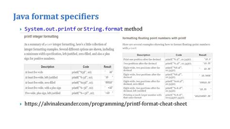 what is format specifier in java