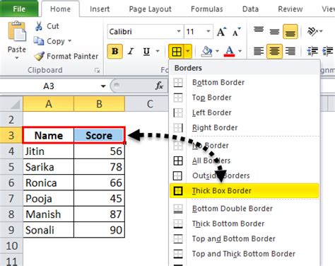what is formatting data