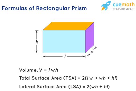 what is formula of a rectangular prism
