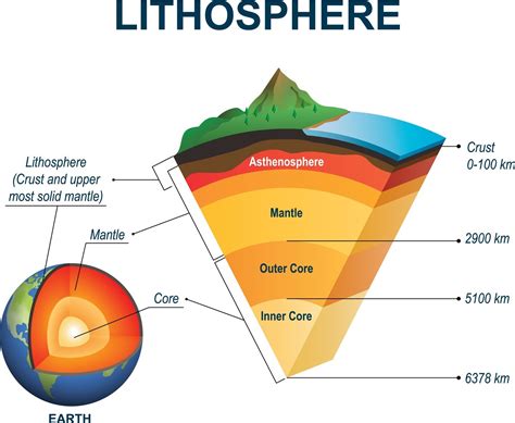 what is found in earth's core