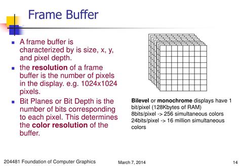 what is frame buffer in computer graphics