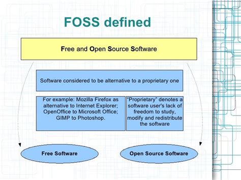 what is free and open source software foss