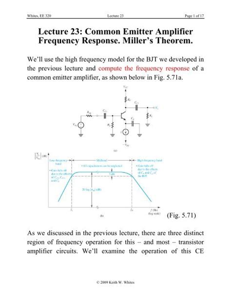what is frequency response of ce amplifier