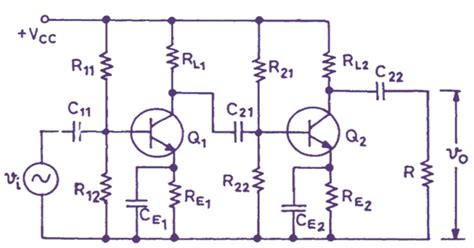 what is frequency response of rc coupled amplifier