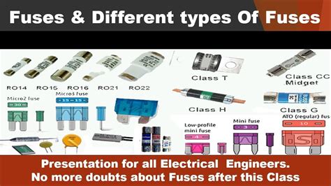 what is fuse class 6 science