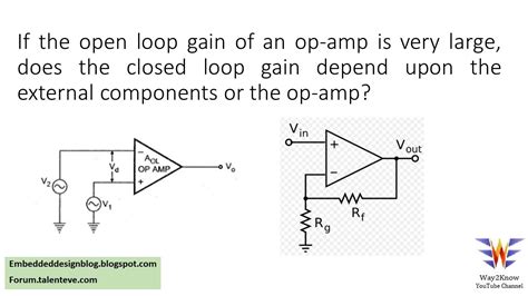 what is gain in amplifier