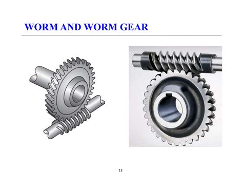 what is gear and its function