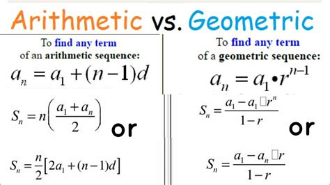 what is geometric sequence and arithmetic sequence