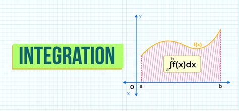 what is geometrical meaning of integration