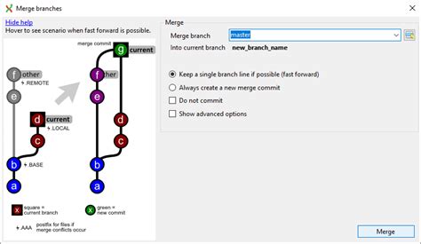 what is git extensions
