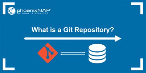 what is git repository and how to use it