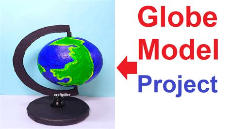 what is globe project