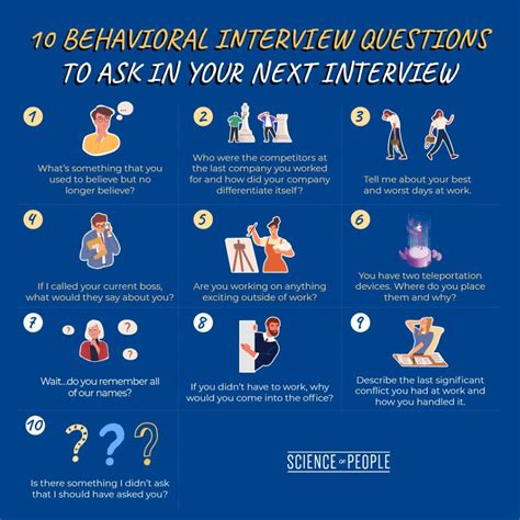 what is good strategy for answering behavioral interview questions