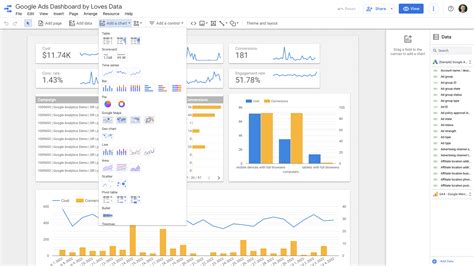 what is google data studio used for