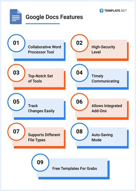 what is google docs and uses