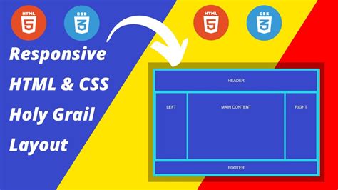 what is grail layout in html