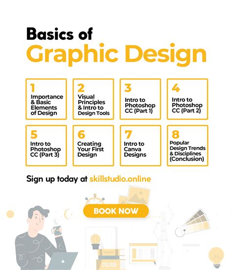 what is graphic design class