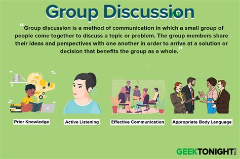 what is group discussion in communication