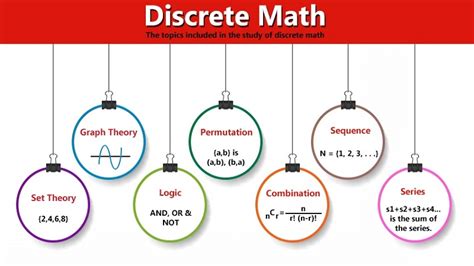 what is group in discrete mathematics