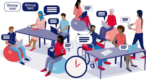 what is group work in education