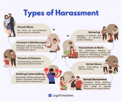 what is harassing behavior