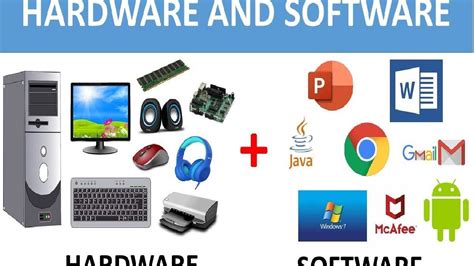 what is hardware and software answer