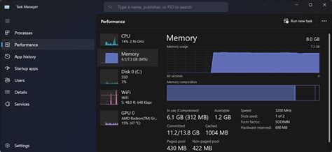 what is hardware reserved memory