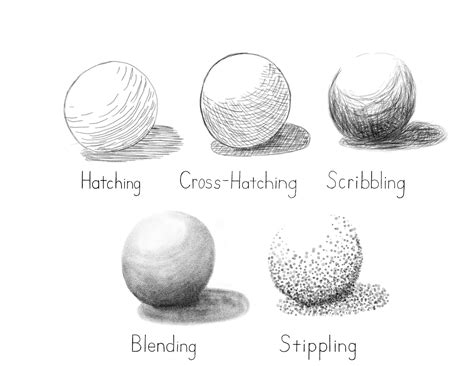 what is hatching in shading techniques