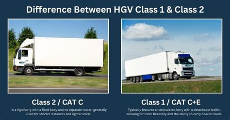what is hgv class 1 and 2